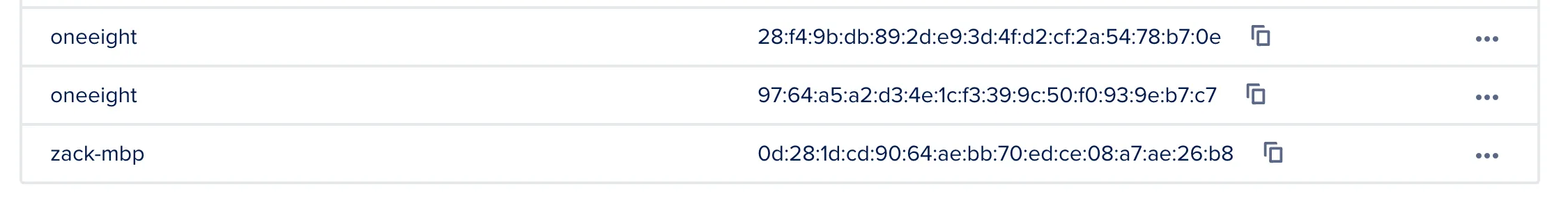 ssh key list with fingerprint